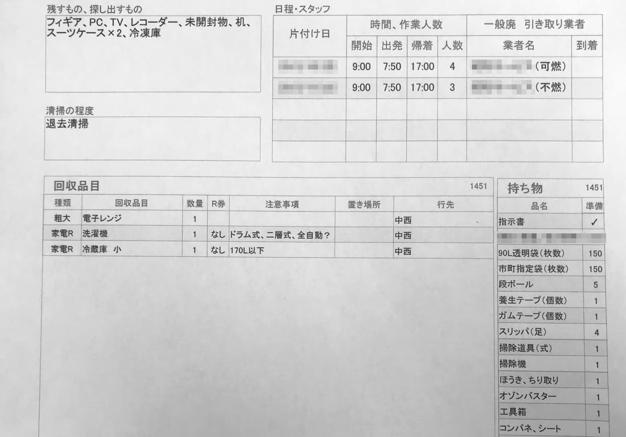 持ち物が書いてある指示書の写真